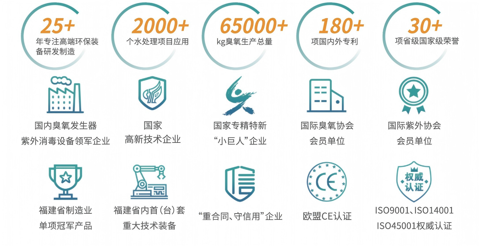 數據圖(1).png